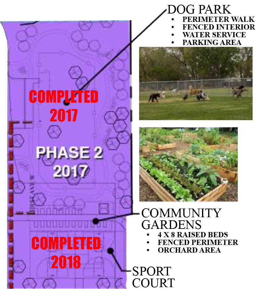 Phase Two